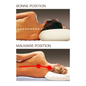 bonne position, mauvaise position oreiller à mémoire de forme